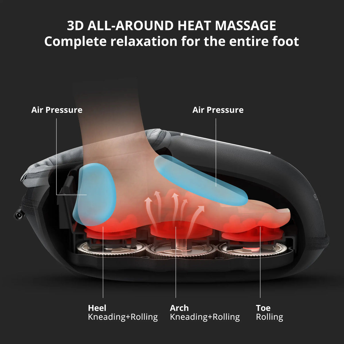 Thermal Foot Massager with Deep Kneading, Air Compression & Foot Rollers