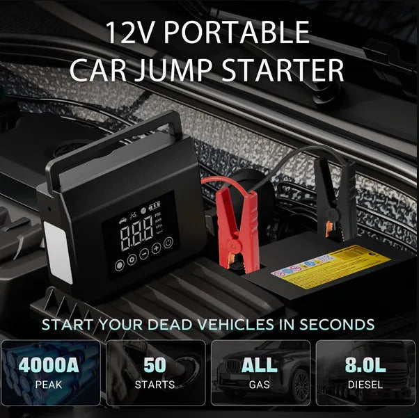 Portable Car Jump Starter with Air Compressor, (ALL Gas/7.0L Diesel) with 150PSI Tire Inflator, 12V Car Battery Jump Power,15000mAh Power Bank With LED Light